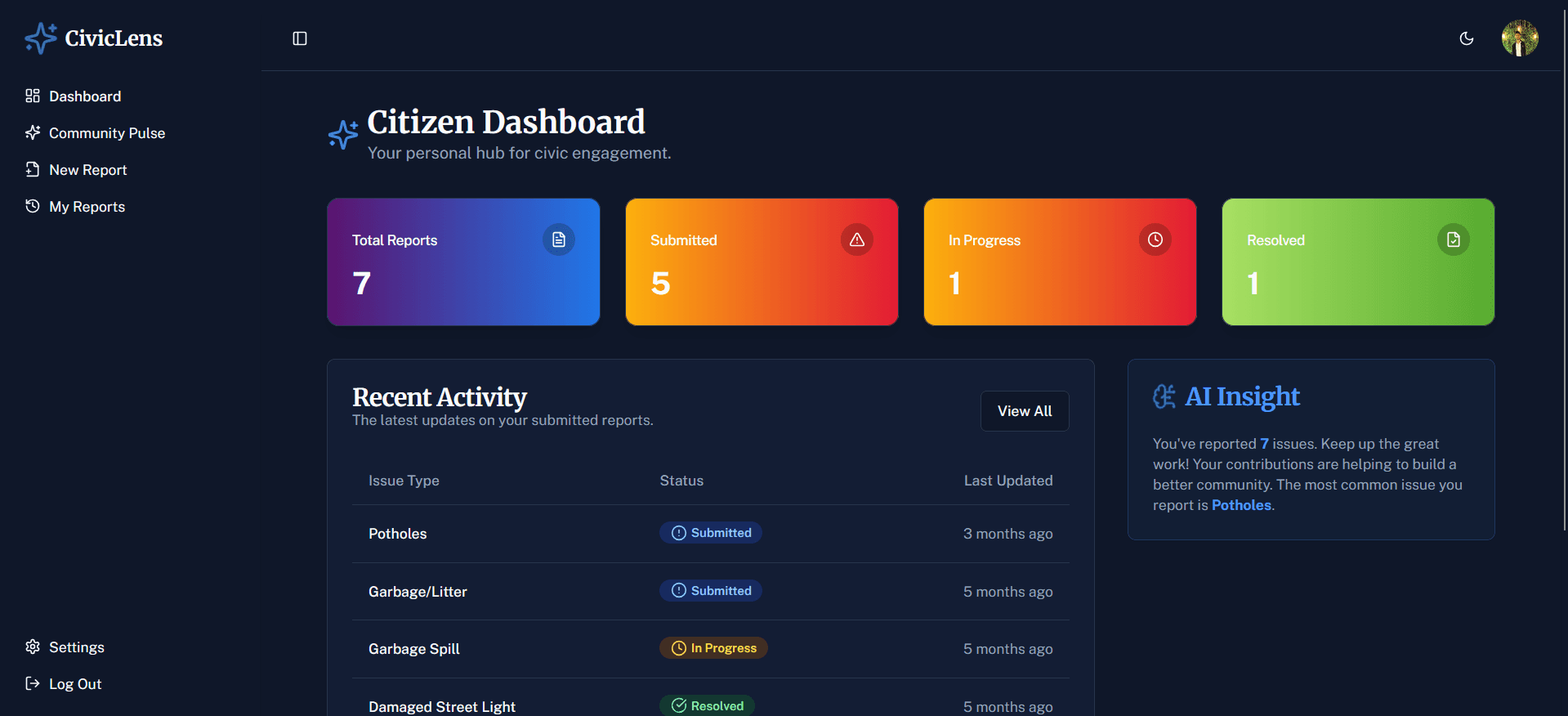 CivicLens — AI Civic Reporting Platform screenshot 2
